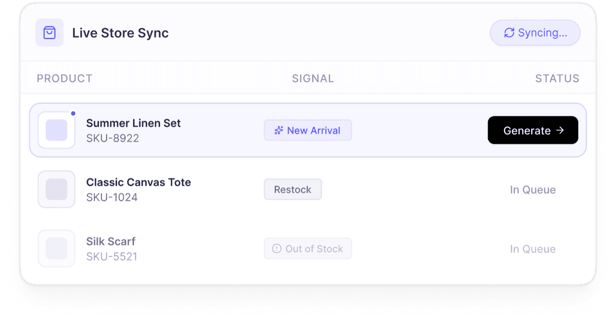 Connily's live store sync with product, stock and sales signals